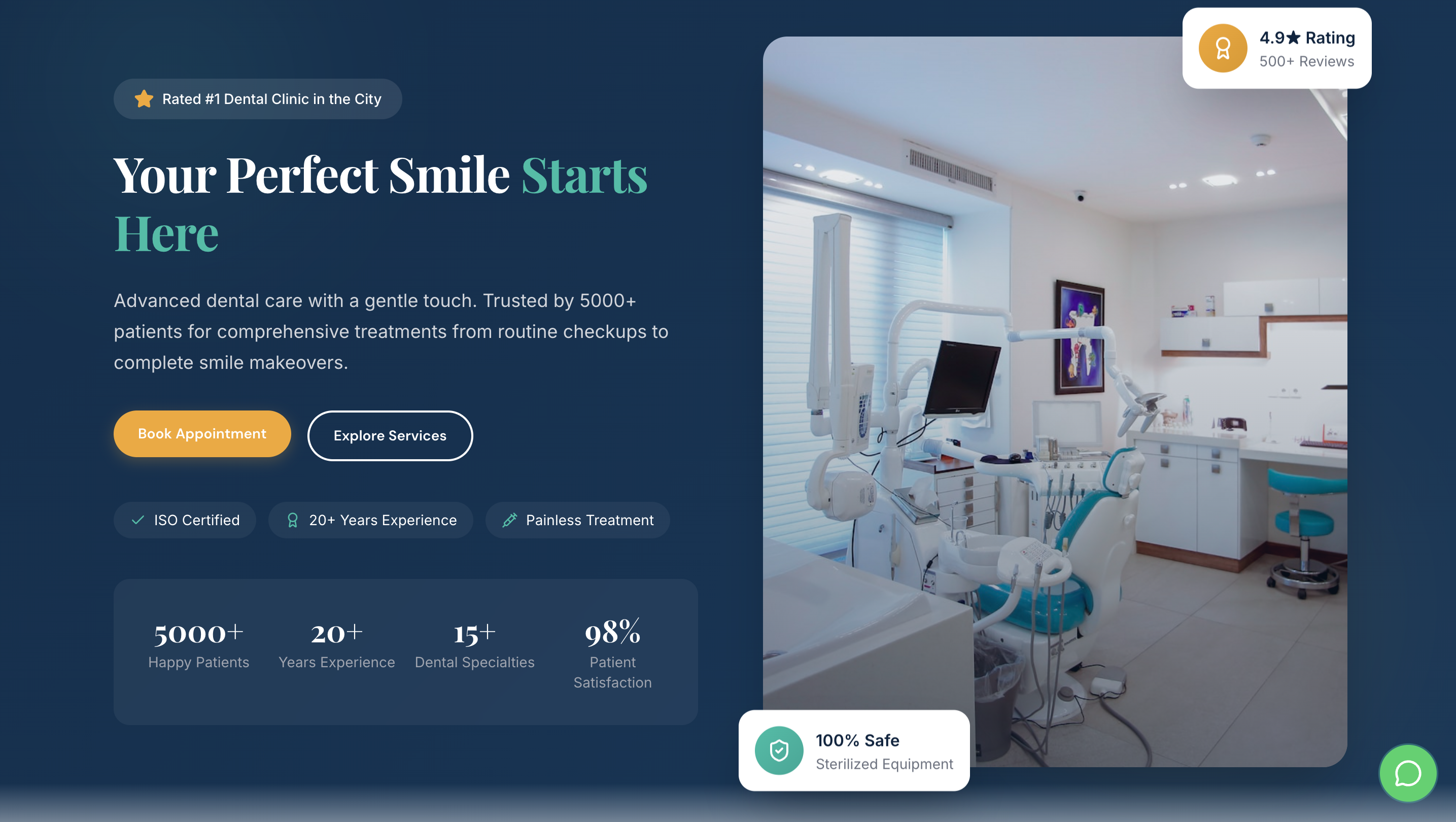 Smile Care Dental Clinic